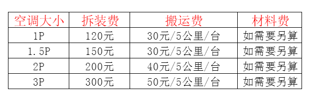 红旗空调移机及费用电话在哪里找